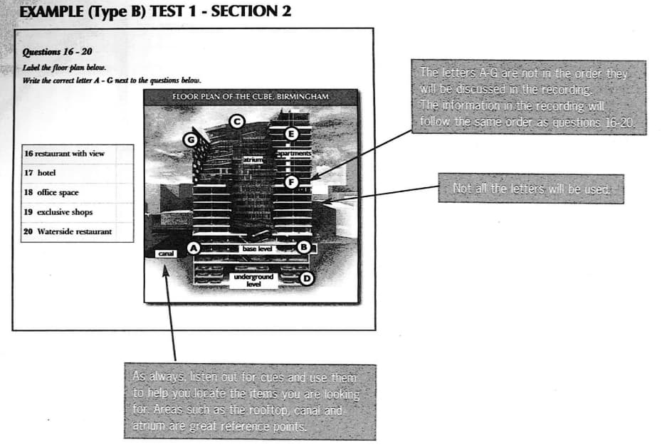 IELTS Listening Section Exam Guide