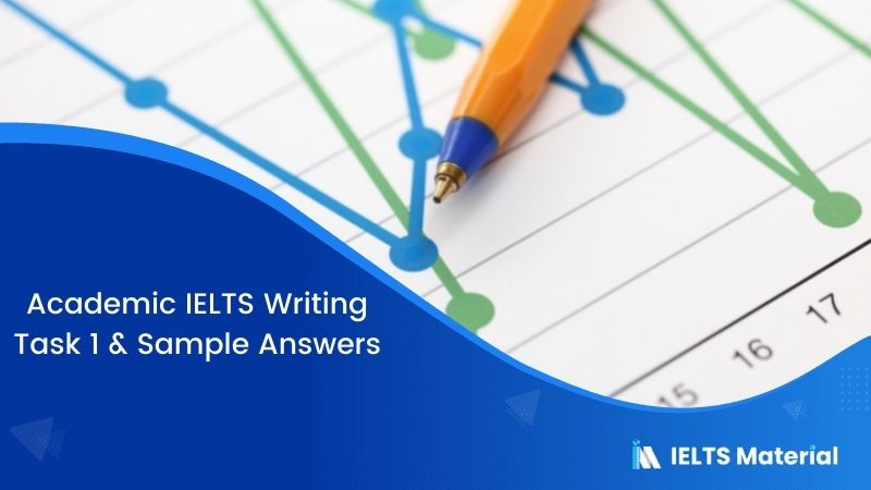 IELTS Academic Writing Task 1 Topic : Percentage of Car Ownership in Great Britain – Line Graph