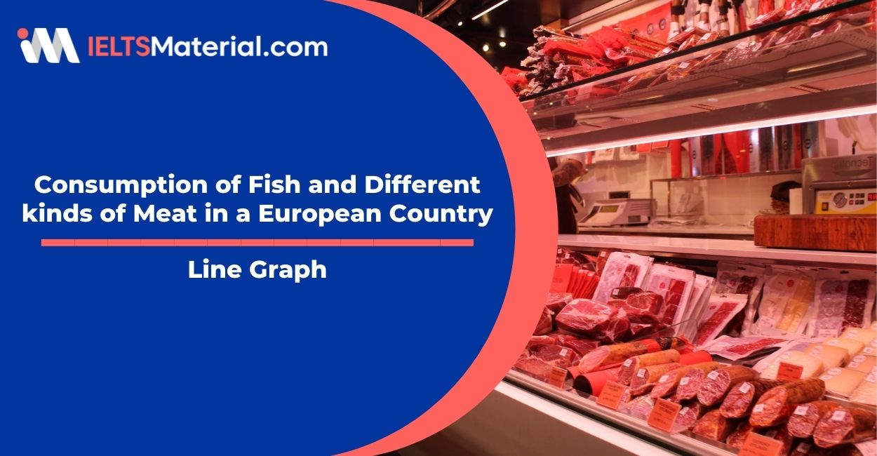 Consumption of Fish and Different kinds of Meat in a European Country- Line Graph