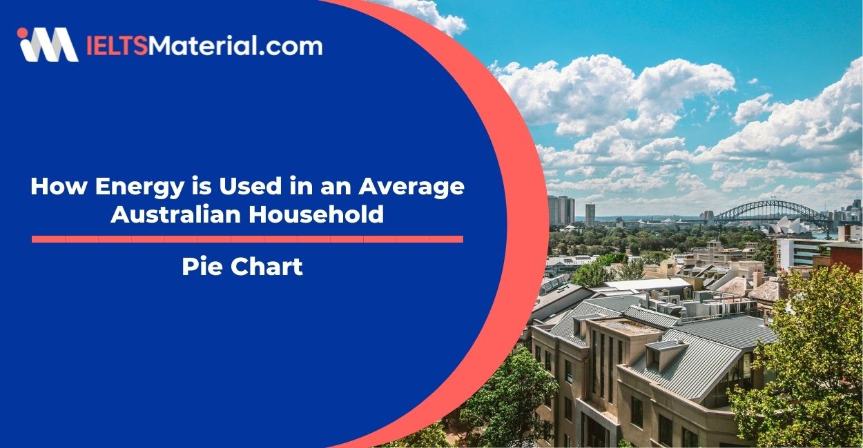 How Energy is Used in an Average Australian Household- Pie Chart