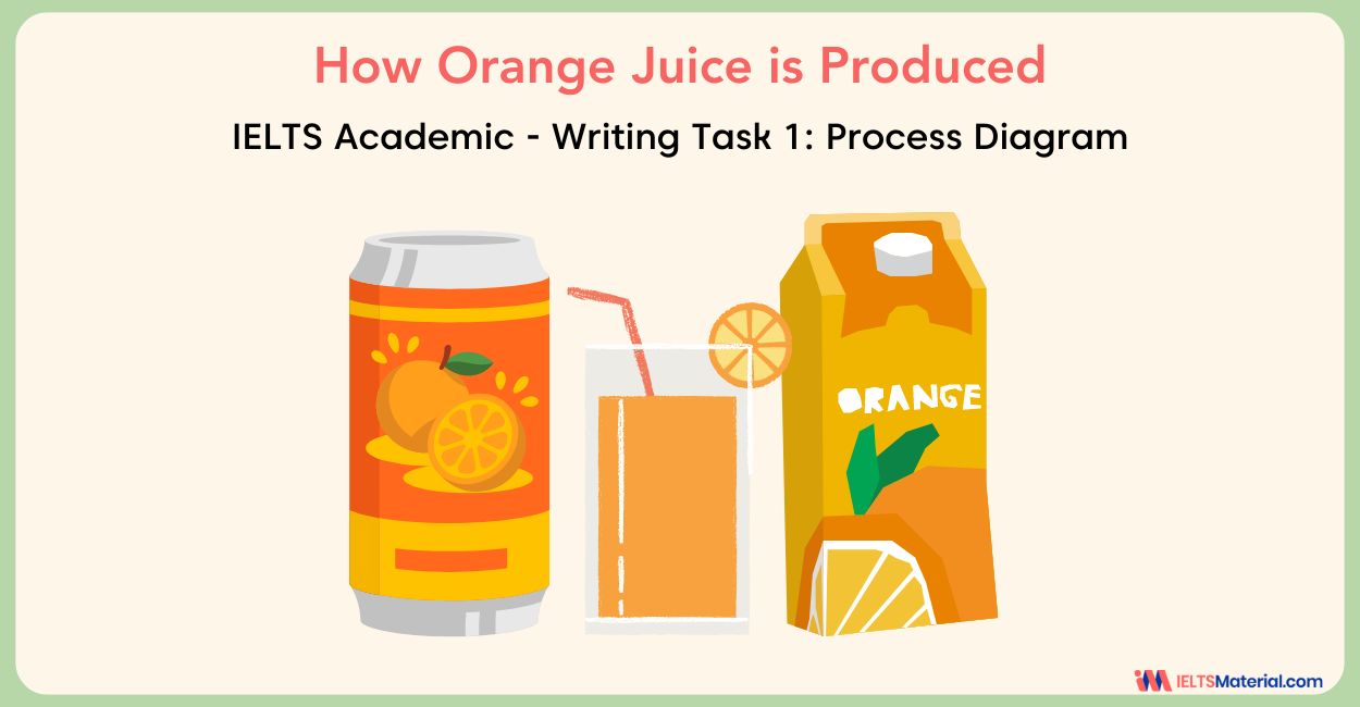 How Orange Juice is Produced – IELTS Academic Writing Task 1