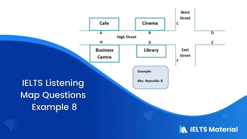 IELTS Listening Map Questions | Example 8