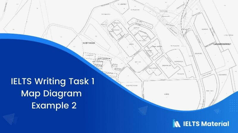 IELTS Academic Writing Task 1 Example 2: Change of a coastal town called Pentland – Map