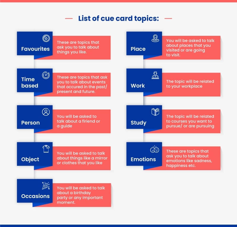 Infographics-IELTS-Cue-Cards 