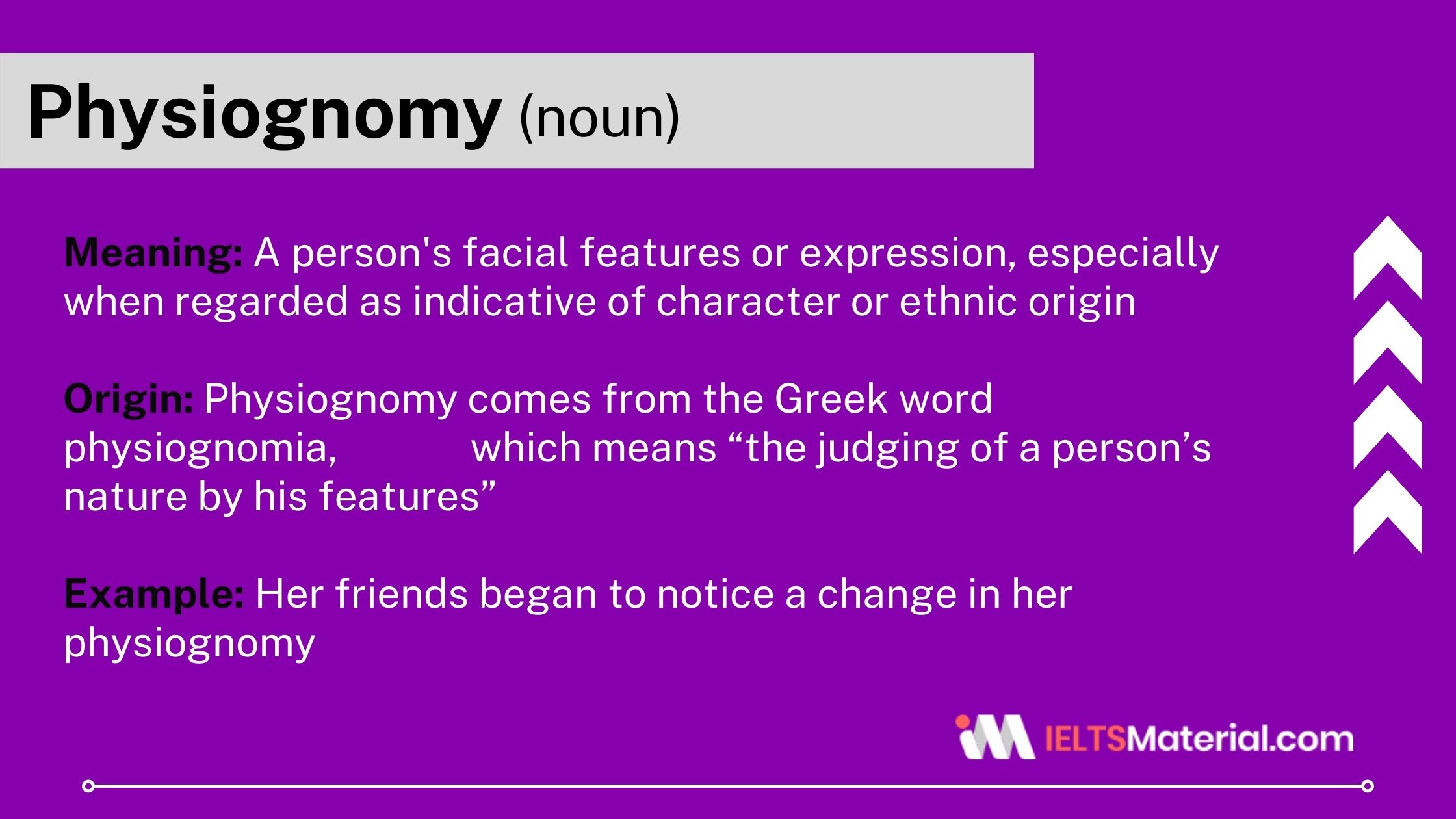 Word – Physiognomy