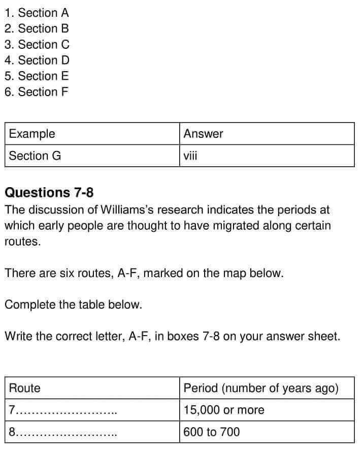 Population movements and genetics - 0005