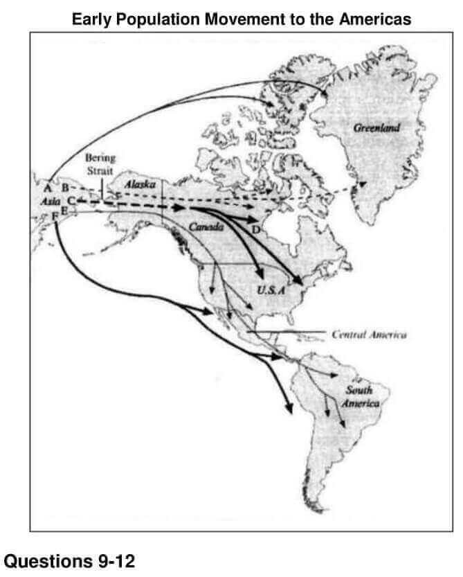 Population movements and genetics - 0006