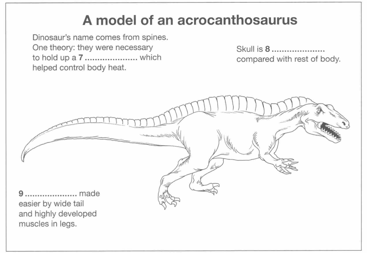 label diagram