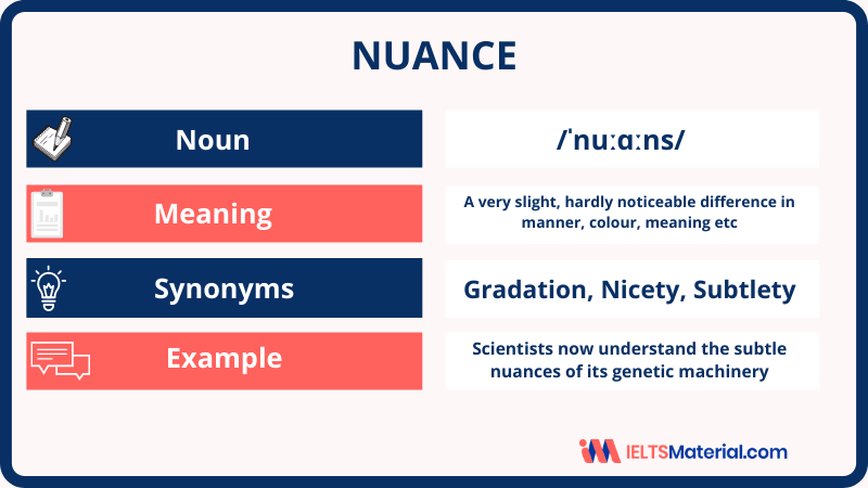 Nuance: Meaning, Definition, History, and Exercise