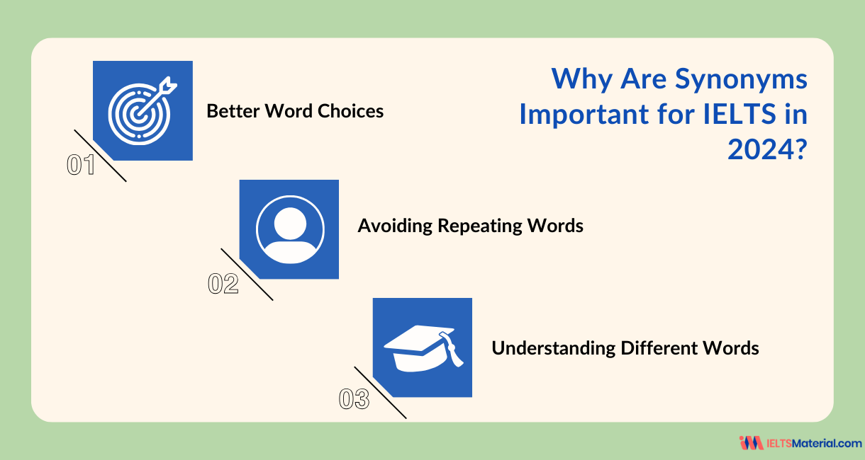 Why Are Synonyms Important for IELTS in 2024?